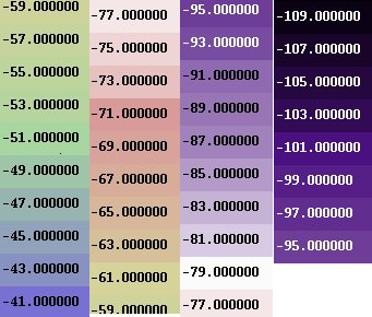 colormap